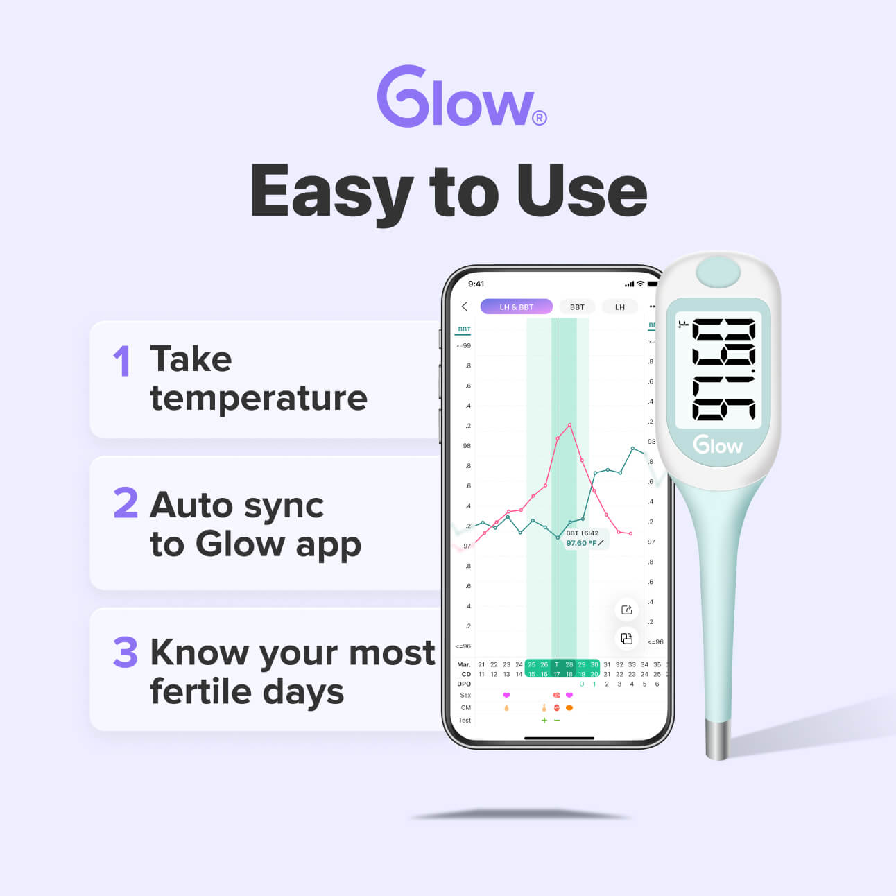 Glow Smart Basal Thermometer - Auto BBT Sync, Charting & Accurate Fertility Forecast|1/100th Degree High Precision & 30 Memory Recalls
