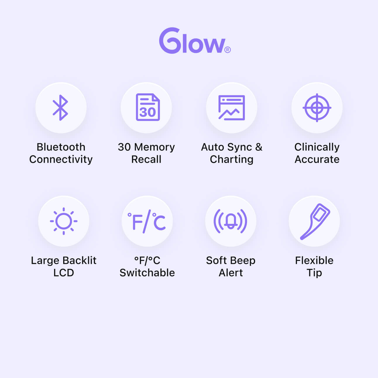 Glow Smart Basal Thermometer - Auto BBT Sync, Charting & Accurate Fertility Forecast|1/100th Degree High Precision & 30 Memory Recalls