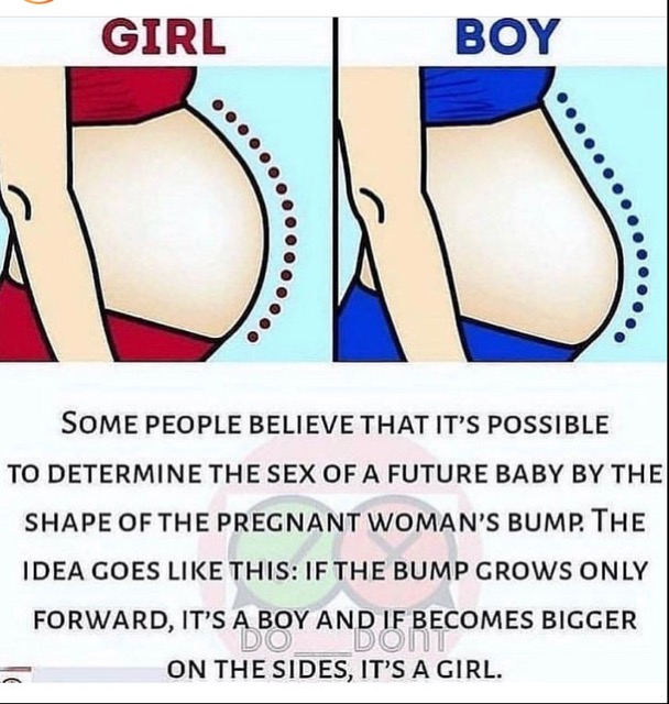 how to tell if boy or girl